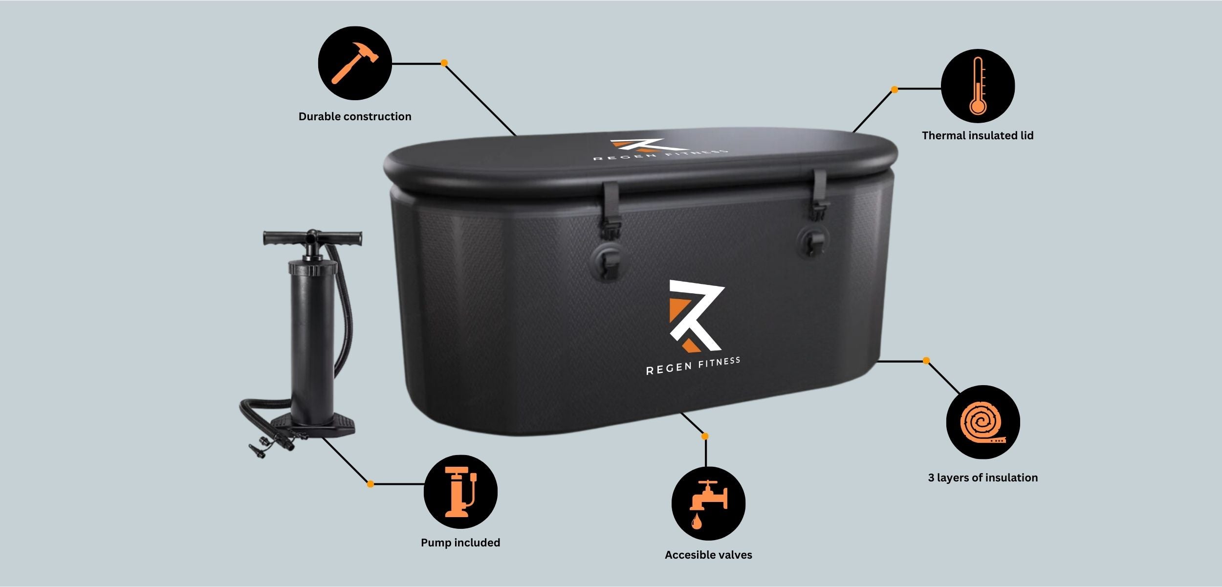 Benefits of RegenIce ice bath tub for cold plunge