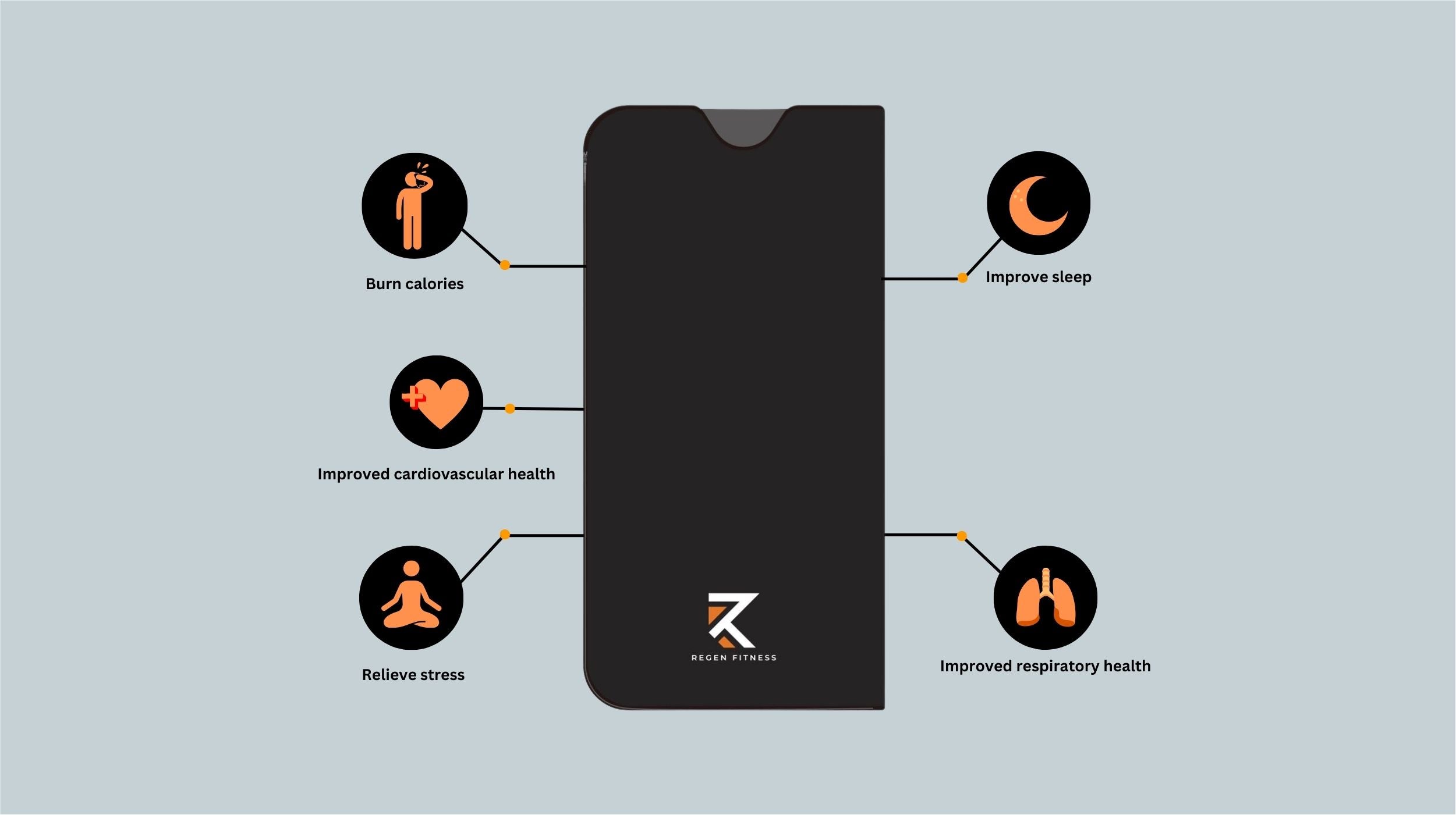 Benefits of RegenHeat infrared sauna blanket for home sauna